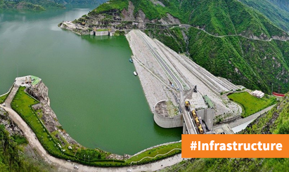 The Tallest Dam in India-Tehri Dam