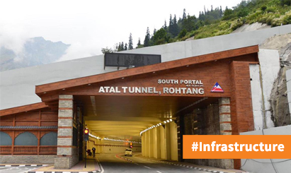 Everything You Need to Know About the Atal Rohtang Tunnel